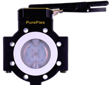 nilcor PTFE/PFA or UHMWPE Lined Composite Butterfly Valve
